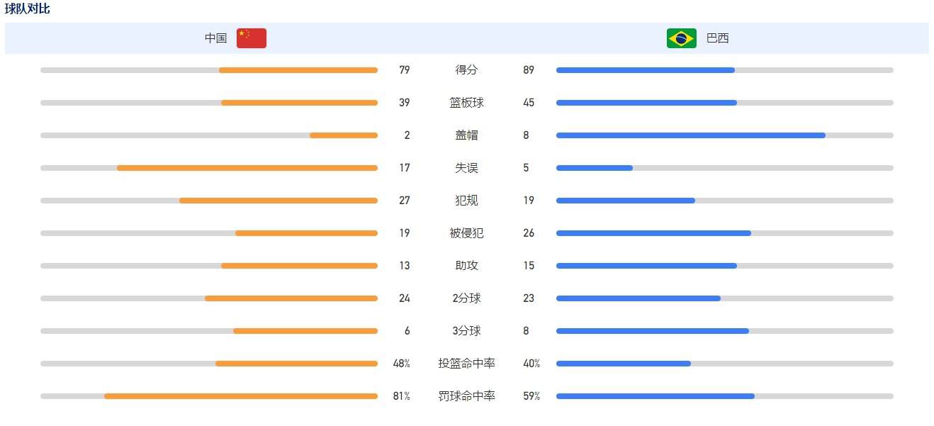 不外邵兵在火车上那段俄然贯通今生与怙恃在一路的时候实在未几的段落，就没多年夜意思一段众人皆知的文字在这里被当作幻灯片表示出来，表露了编剧的水准。